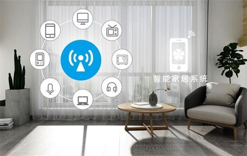 人工智能時代，智能家居設備的未來圖景